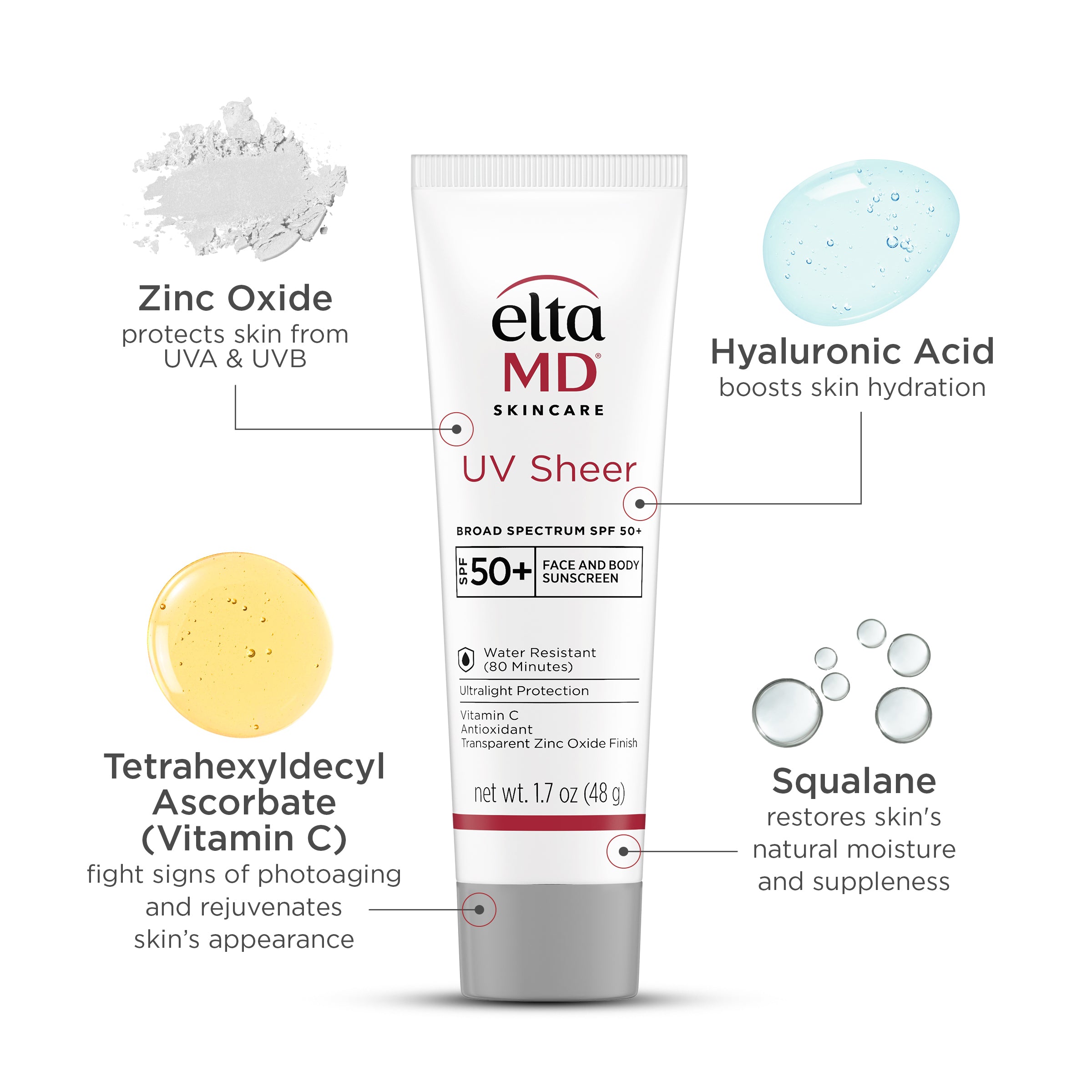 Copy_of_B08N66R447_key_ingredients.jpg